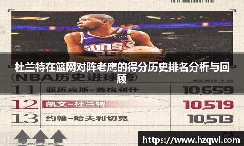 杜兰特在篮网对阵老鹰的得分历史排名分析与回顾